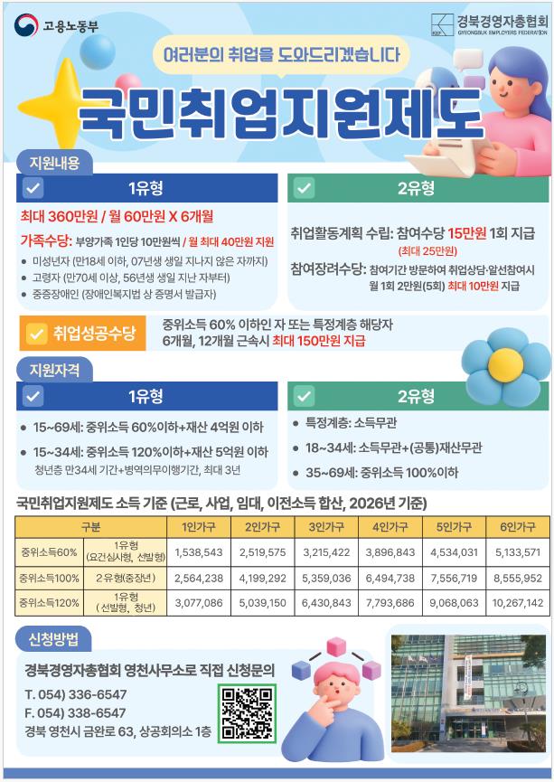 사용자 등록이미지